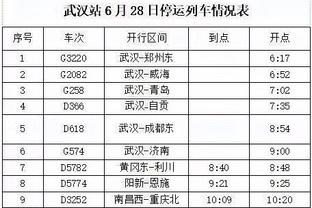 真五五开！英巴半场数据：双方均8射2正，控球率51%-49%